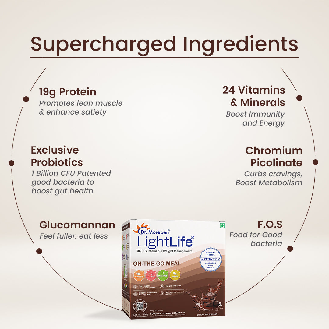 On-the-Go Meal(Chocolate)