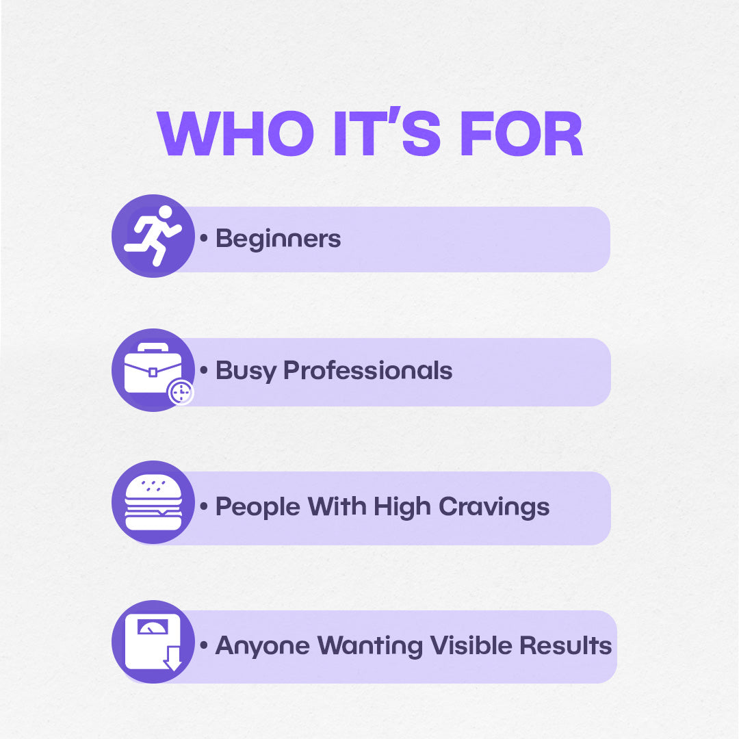 Kickstart Weight loss