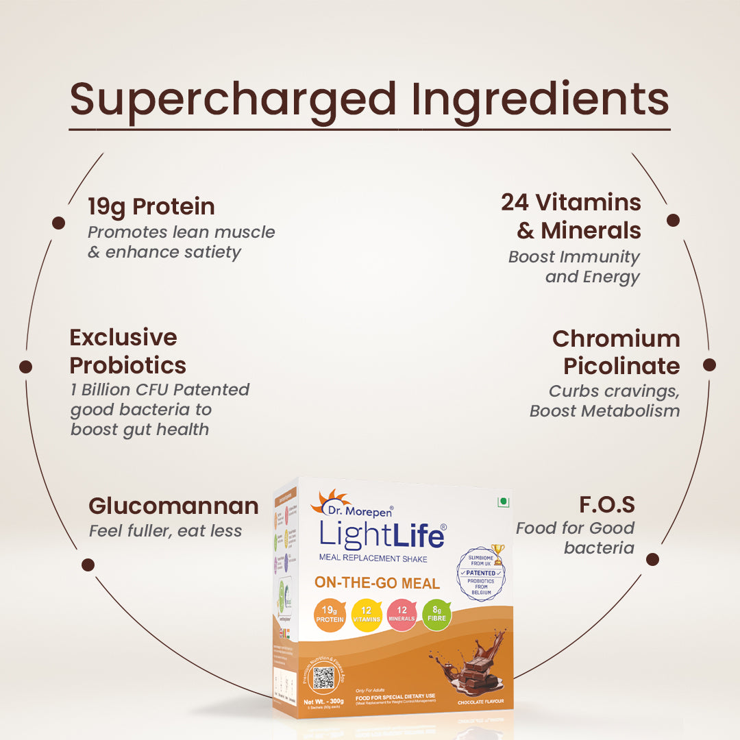 On-the-Go Meal(Chocolate)