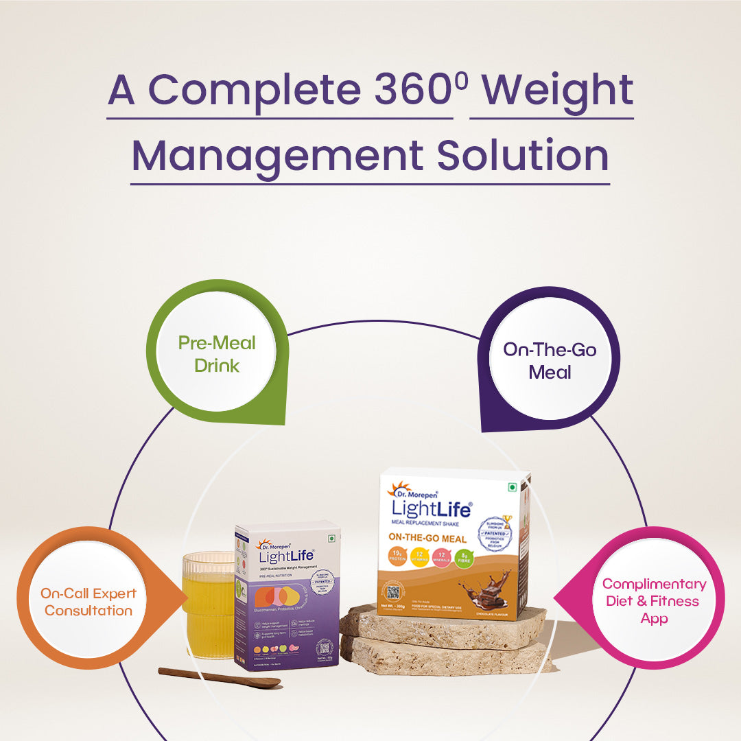 LightLife Power Combo